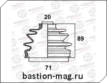 53-413 Avantech