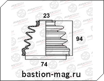 66-416 Avantech