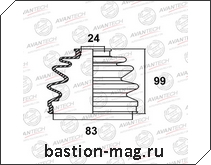 66-423 Avantech