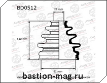 BD0512 Avantech