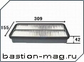 A161 Micro