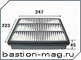 A3014 TOWA