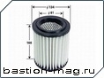 A868 MICRO